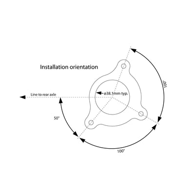 ISCG 05 tab – Framebuilder Supply